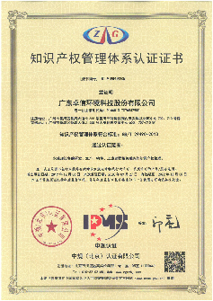 知识产权管理体系